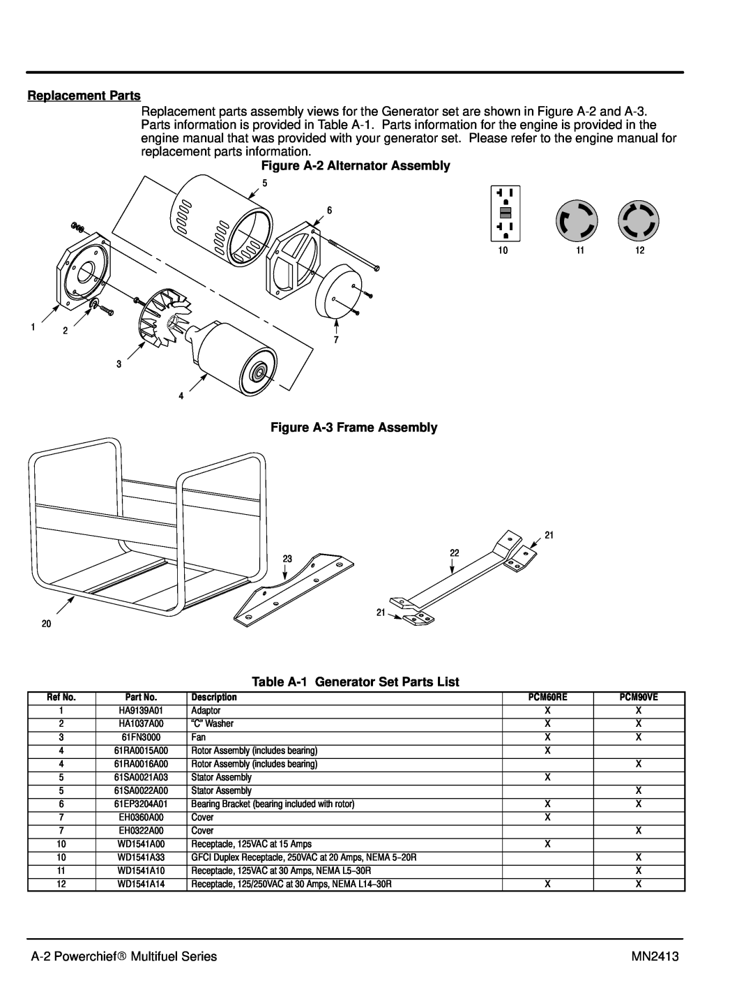 Baldor Series PC Mutlifuel manual Replacement Parts, Figure A-2 Alternator Assembly, Figure A-3 Frame Assembly 