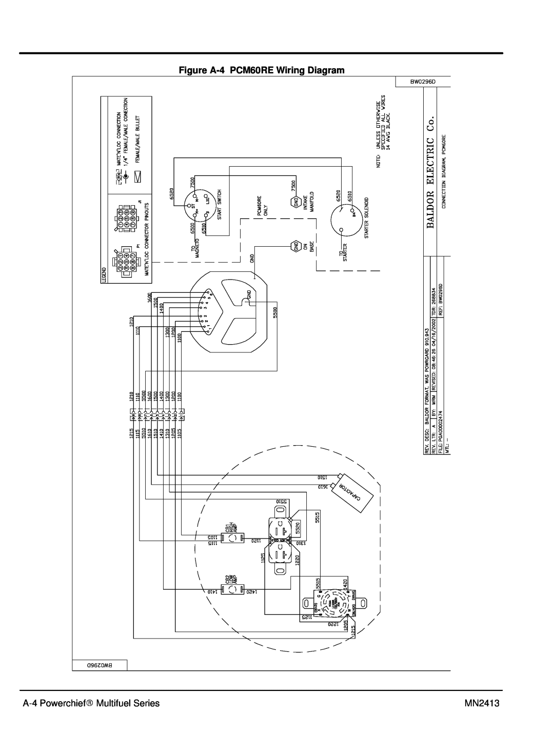 Baldor Series PC Mutlifuel manual Figure A-4 PCM60RE Wiring Diagram, A-4 PowerchiefR Multifuel Series, MN2413 