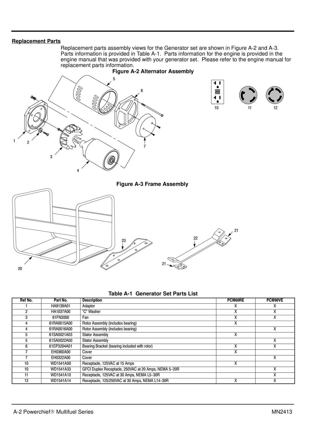 Baldor Series PC Mutlifuel manual Replacement Parts, Figure A-2 Alternator Assembly 