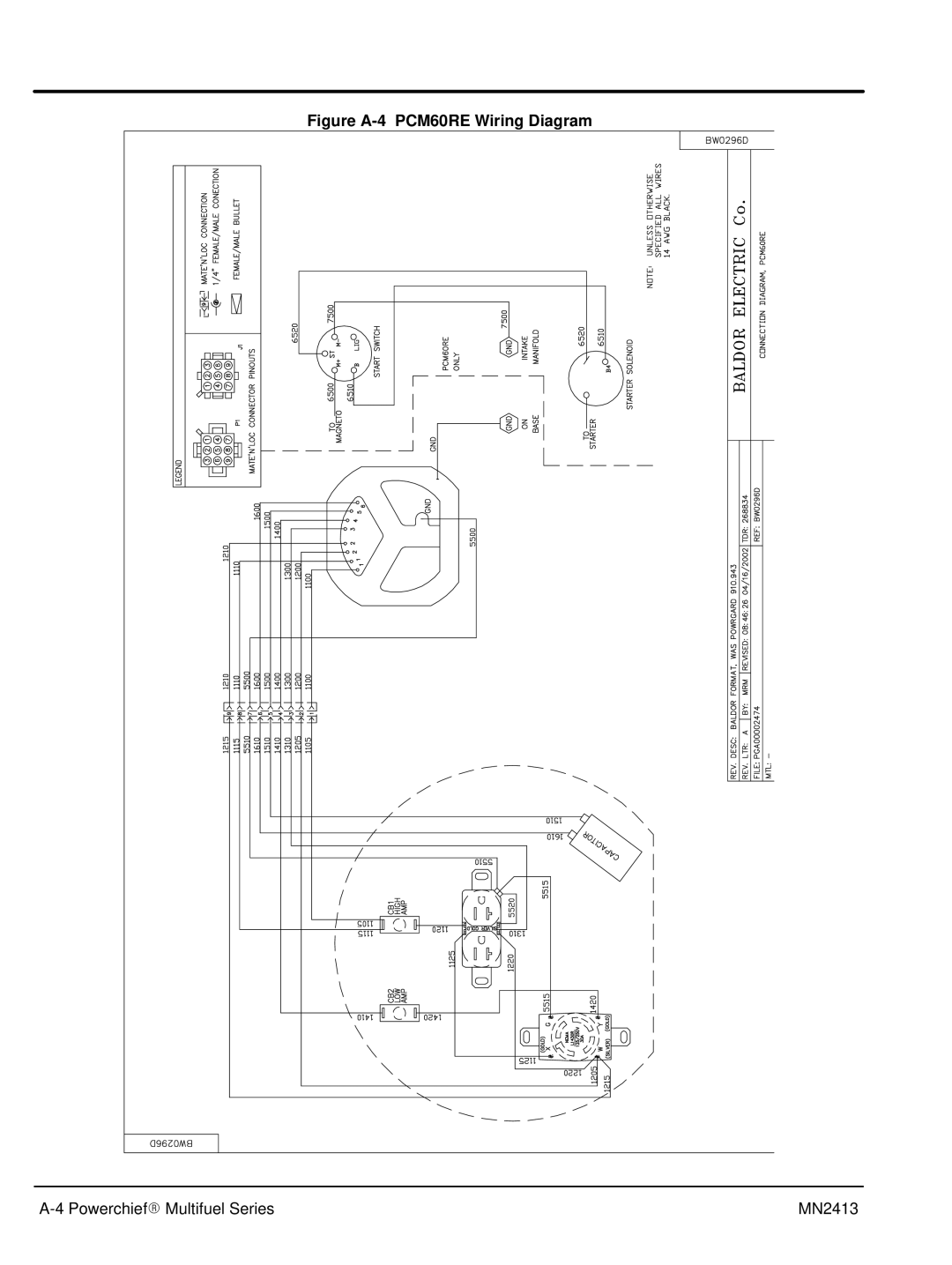 Baldor Series PC Mutlifuel manual Figure A-4 PCM60RE Wiring Diagram 