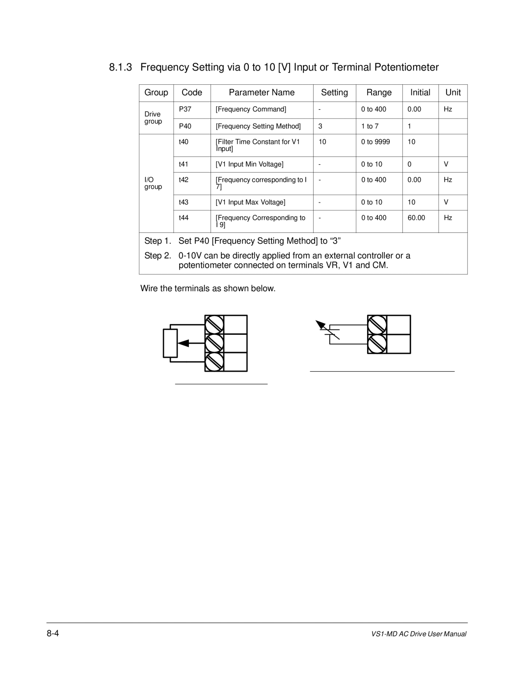 Baldor VS1MD instruction manual Group Code Parameter Name Setting Range Initial Unit 