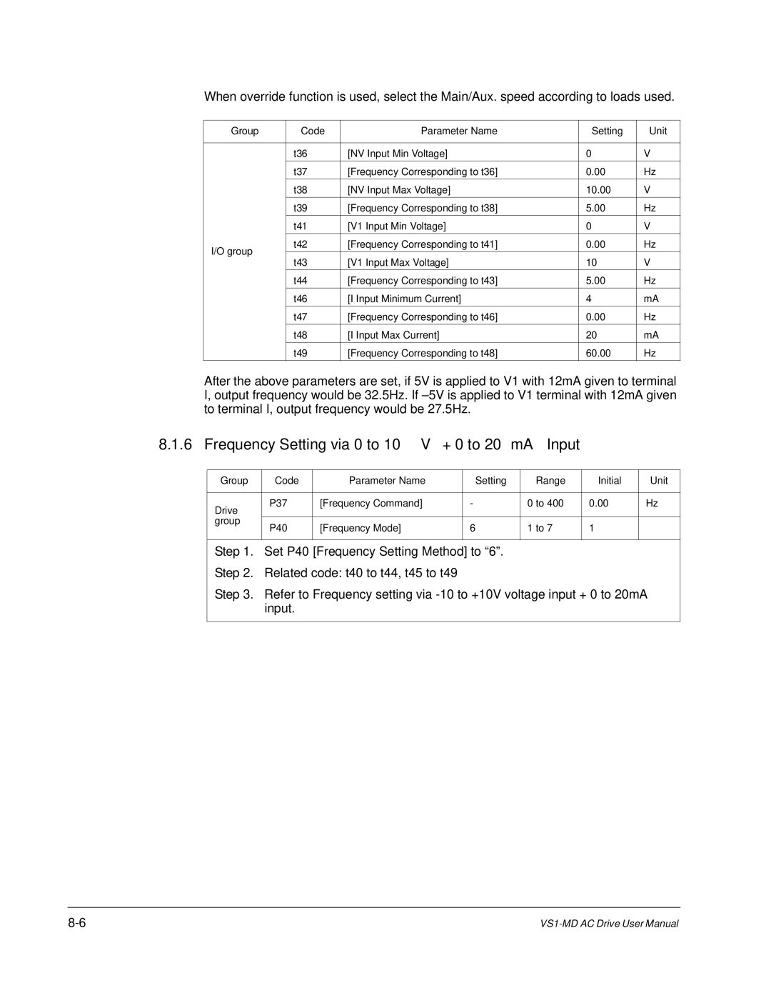 Baldor VS1MD instruction manual Frequency Setting via 0 to 10 + 0 to 20 mA Input 