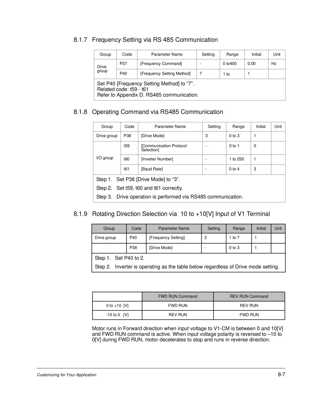 Baldor VS1MD instruction manual Frequency Setting via RS 485 Communication, Operating Command via RS485 Communication 