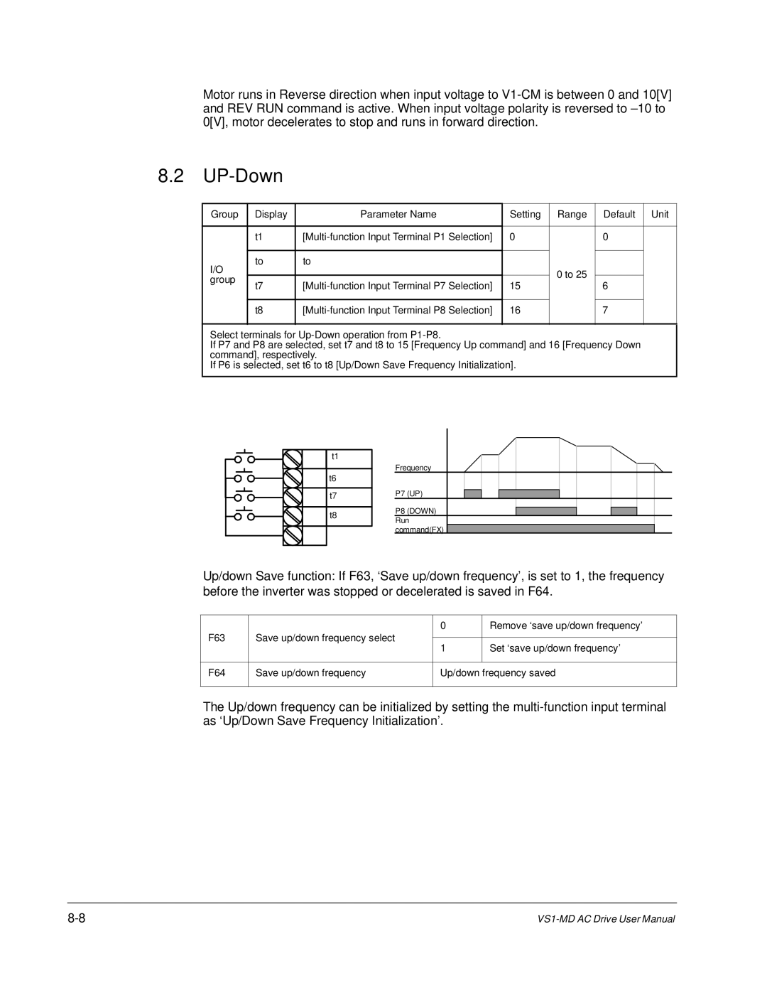 Baldor VS1MD instruction manual UP-Down, Up/down frequency saved 