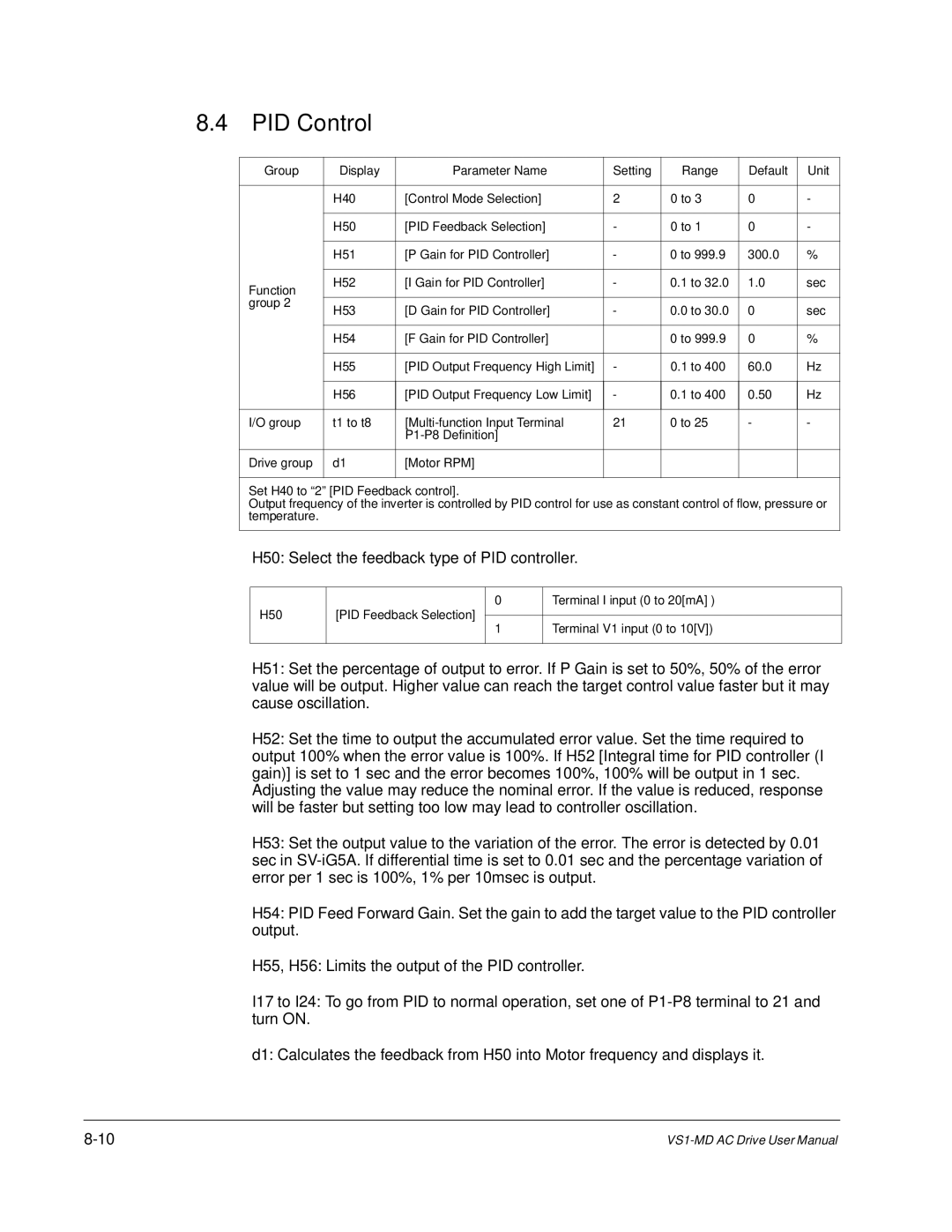 Baldor VS1MD instruction manual PID Control 