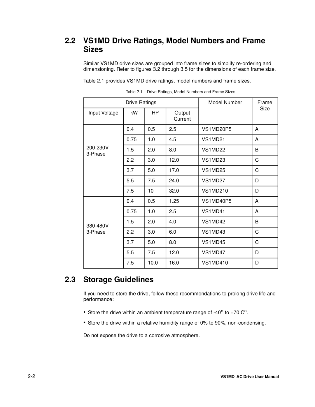 Baldor instruction manual VS1MD Drive Ratings, Model Numbers and Frame Sizes, Storage Guidelines 