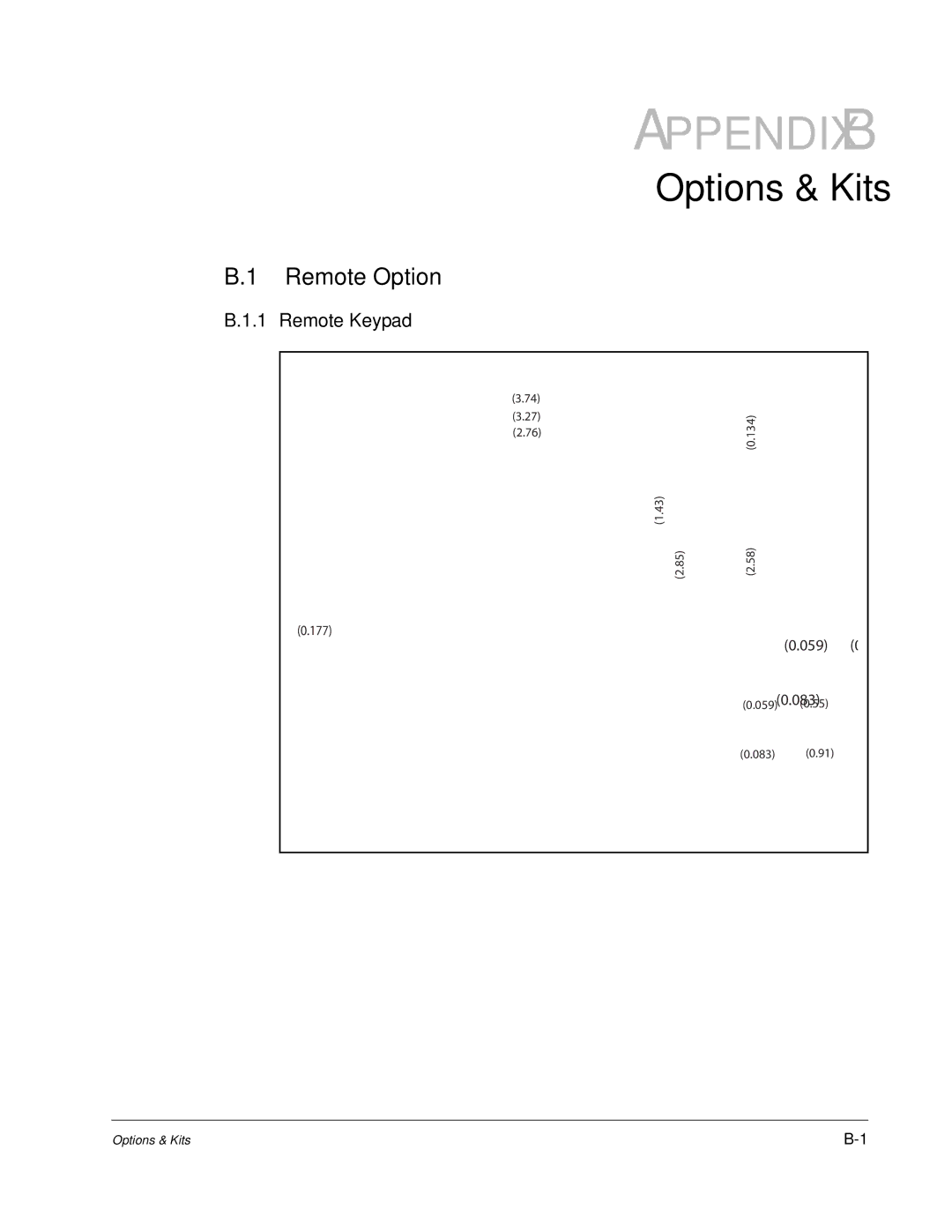 Baldor VS1MD instruction manual Appendix B 