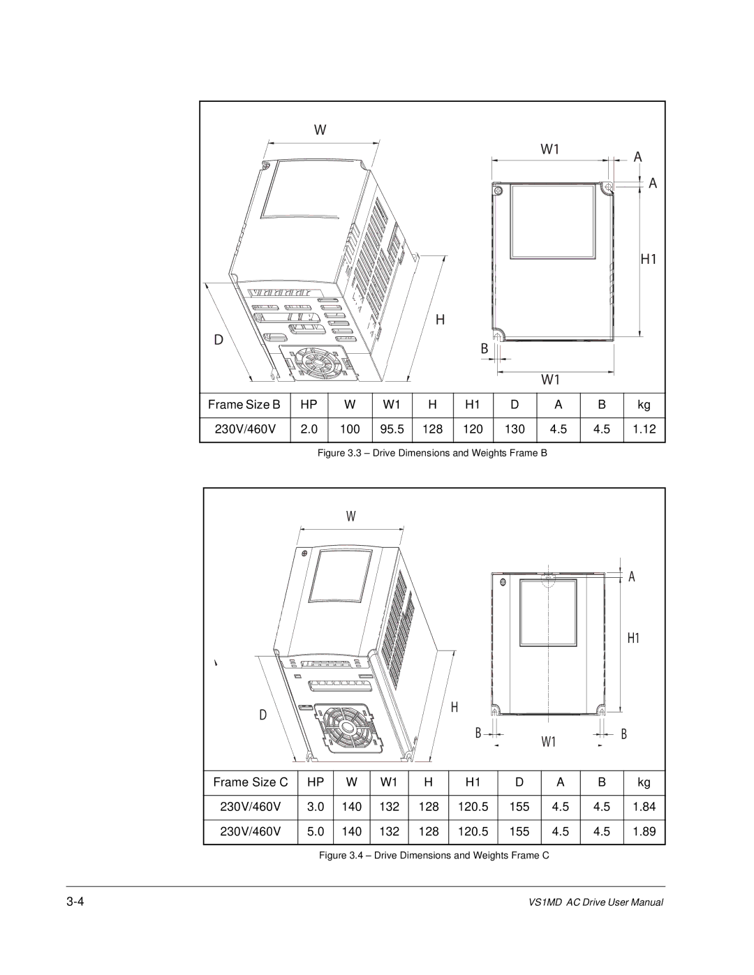 Baldor VS1MD instruction manual Frame Size B 230V/460V 100 95.5 128 120 130 