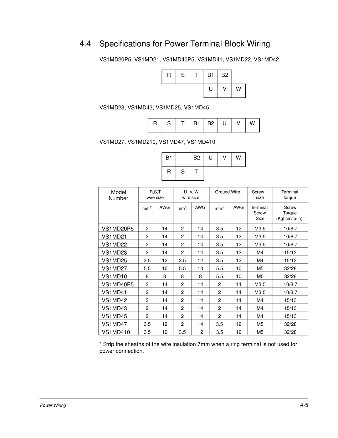 Baldor VS1MD instruction manual Specifications for Power Terminal Block Wiring 