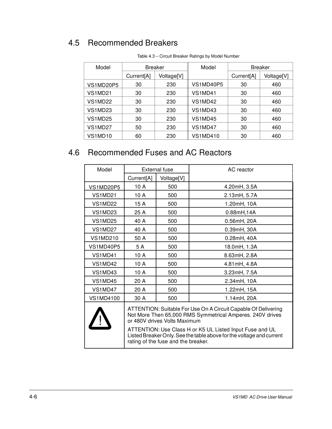 Baldor VS1MD instruction manual Recommended Breakers, Recommended Fuses and AC Reactors 