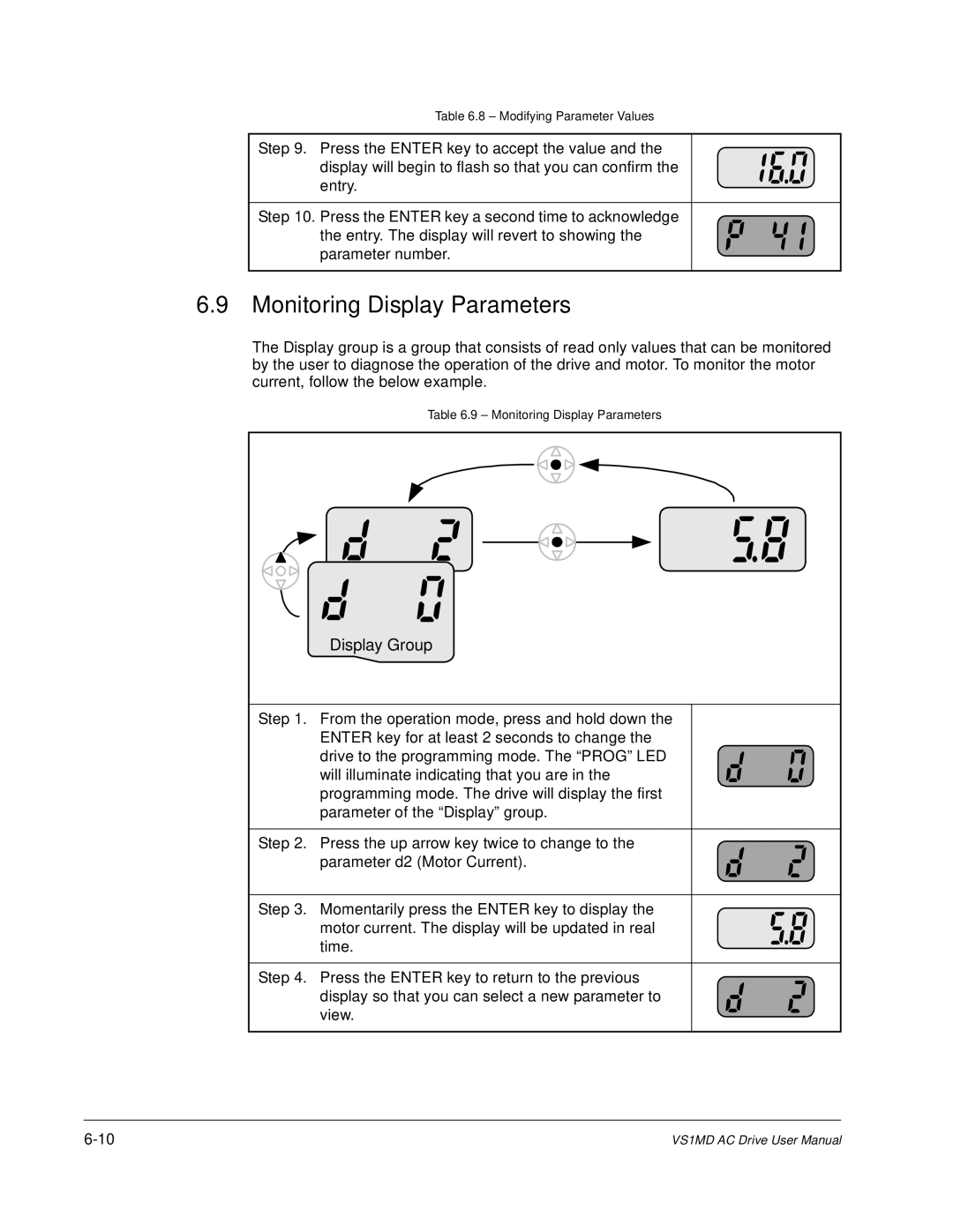 Baldor VS1MD instruction manual Monitoring Display Parameters, Display Group 