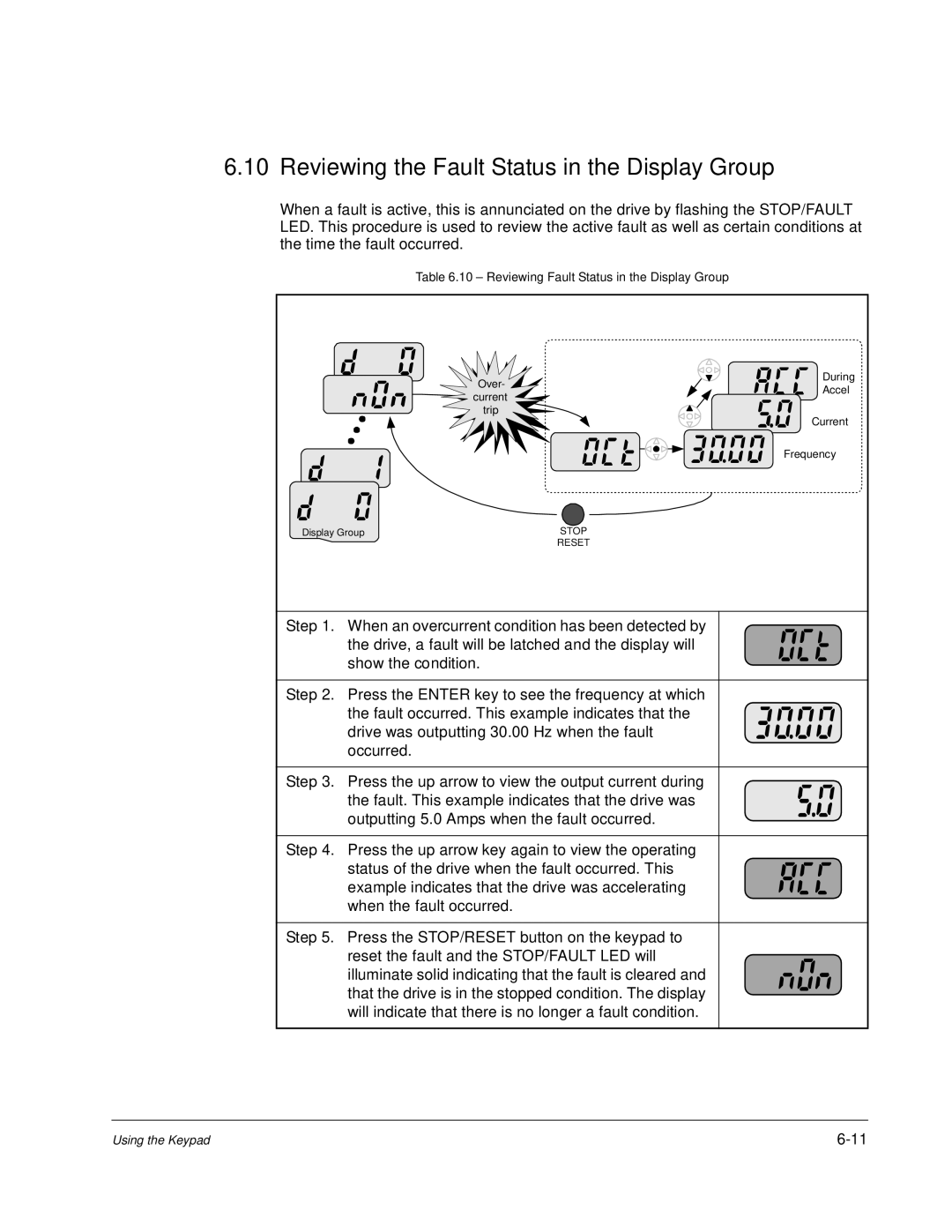 Baldor VS1MD instruction manual Reviewing the Fault Status in the Display Group 