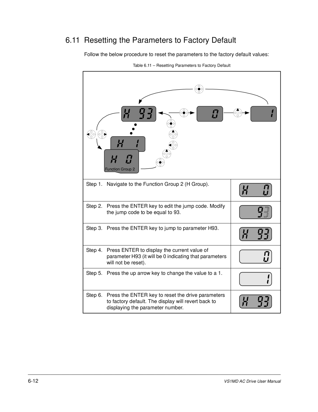 Baldor VS1MD instruction manual Resetting the Parameters to Factory Default 