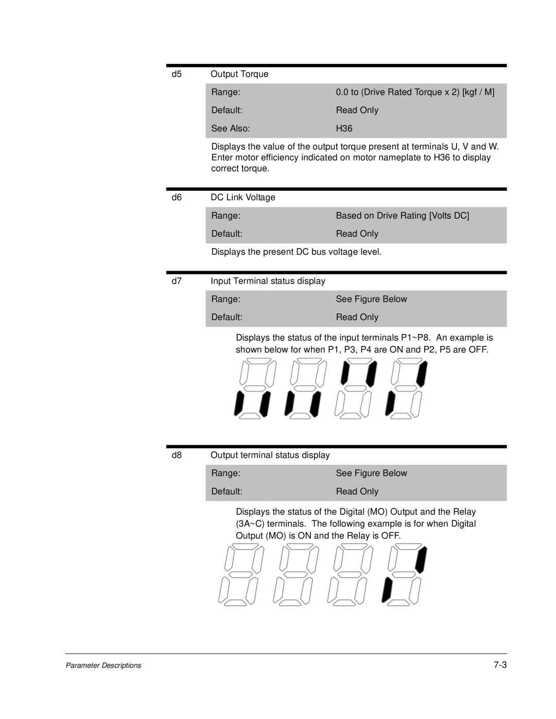 Baldor VS1MD instruction manual Displays the present DC bus voltage level 