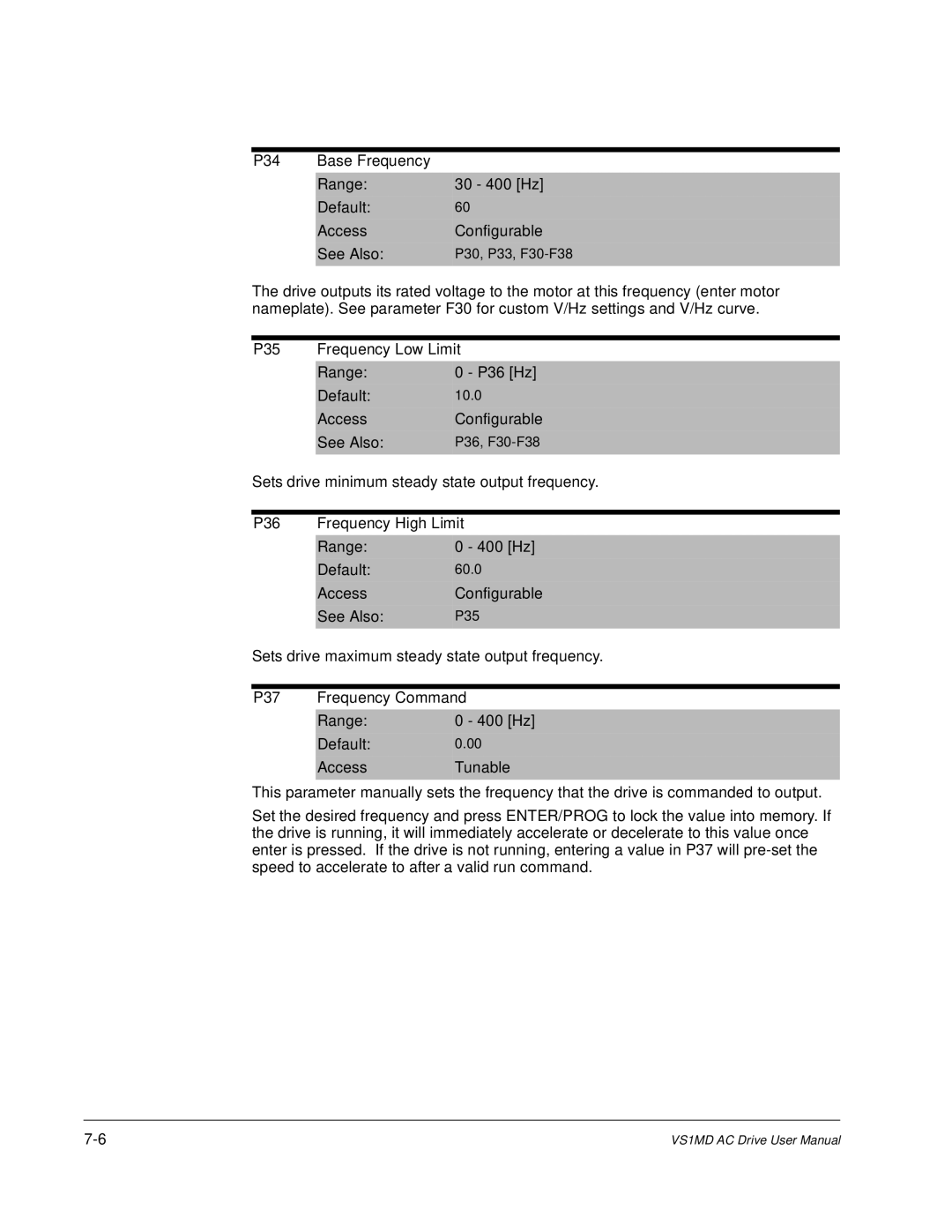 Baldor VS1MD instruction manual P35 Frequency Low Limit Range P36 Hz Default, P36 Frequency High Limit Range 400 Hz Default 