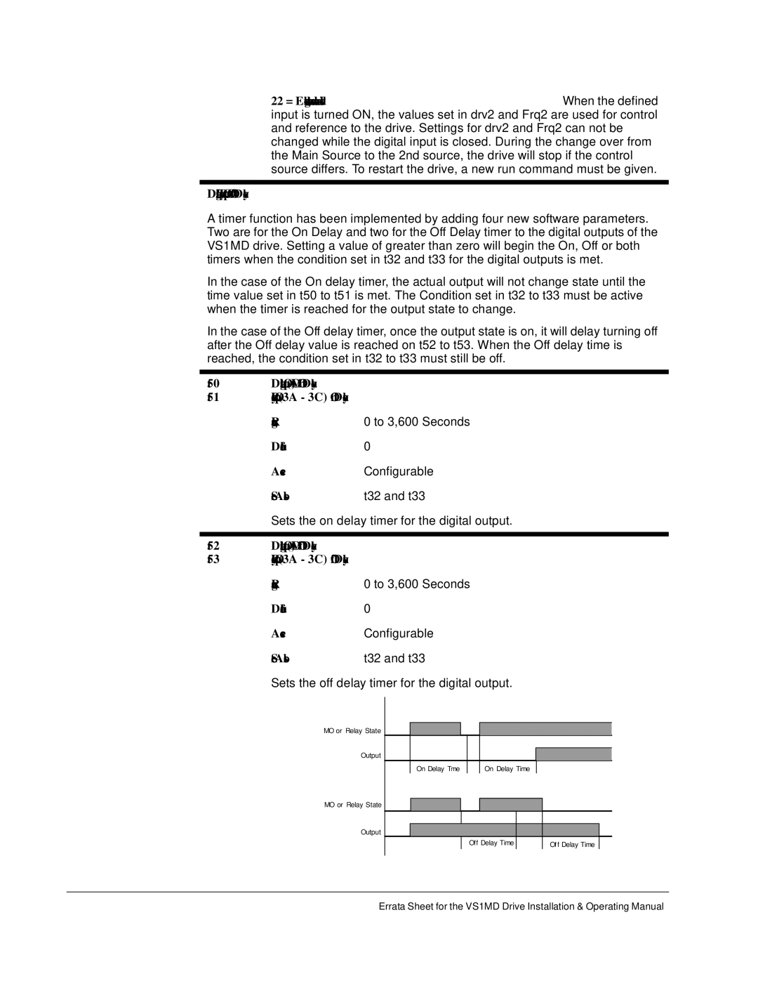 Baldor VS1MD instruction manual Sets the off delay timer for the digital output 