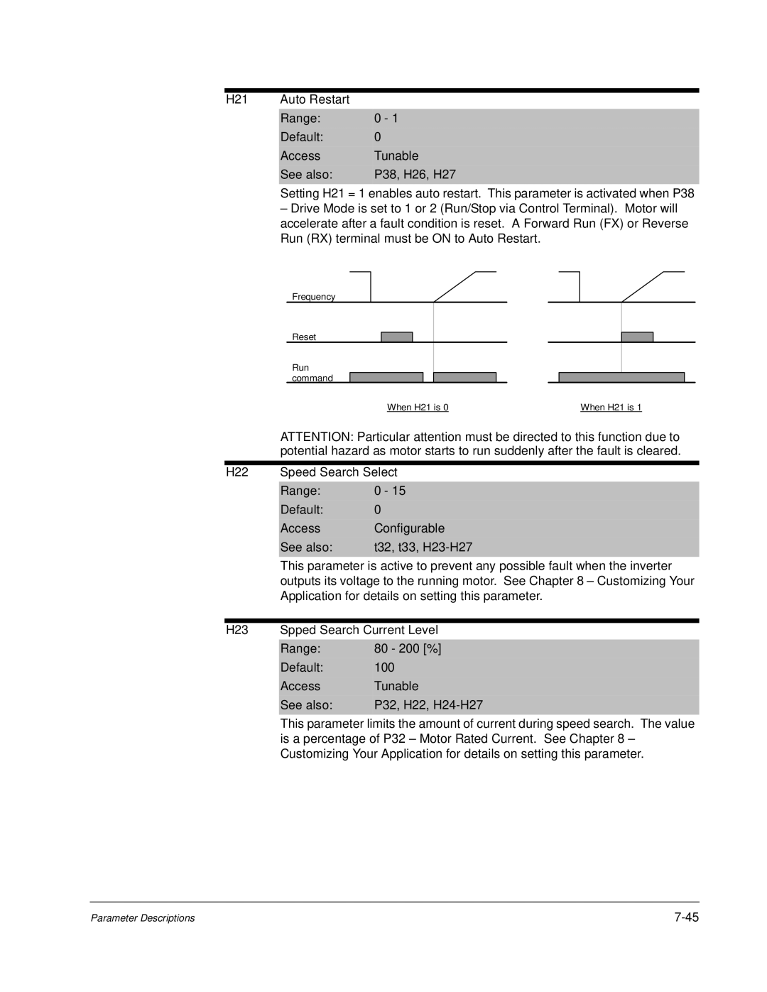 Baldor VS1MD instruction manual H22 Speed Search Select Range 0 Default 