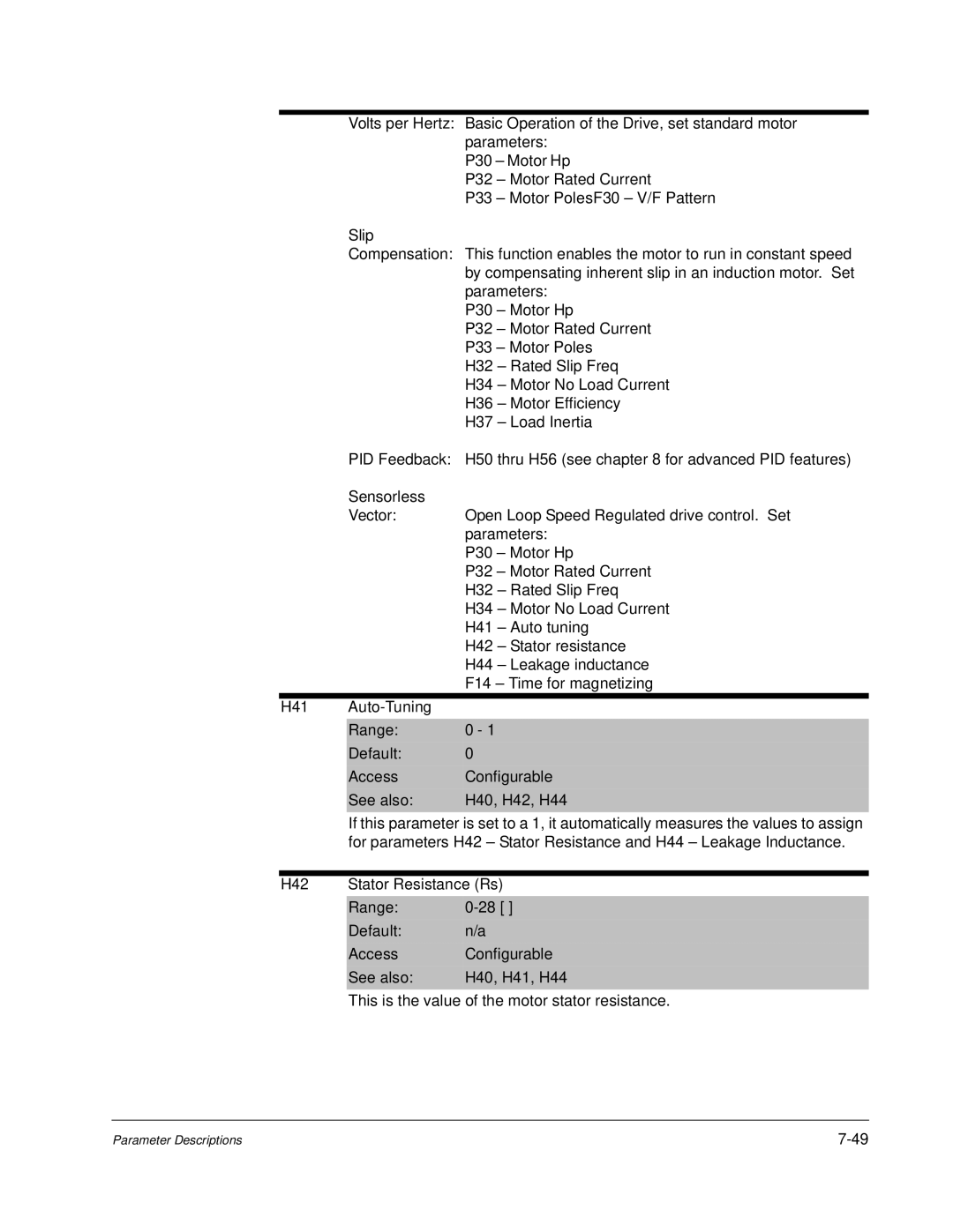 Baldor VS1MD instruction manual H41 Auto-Tuning Range 0 Default, See also H40, H42, H44, H42 Stator Resistance Rs Range 