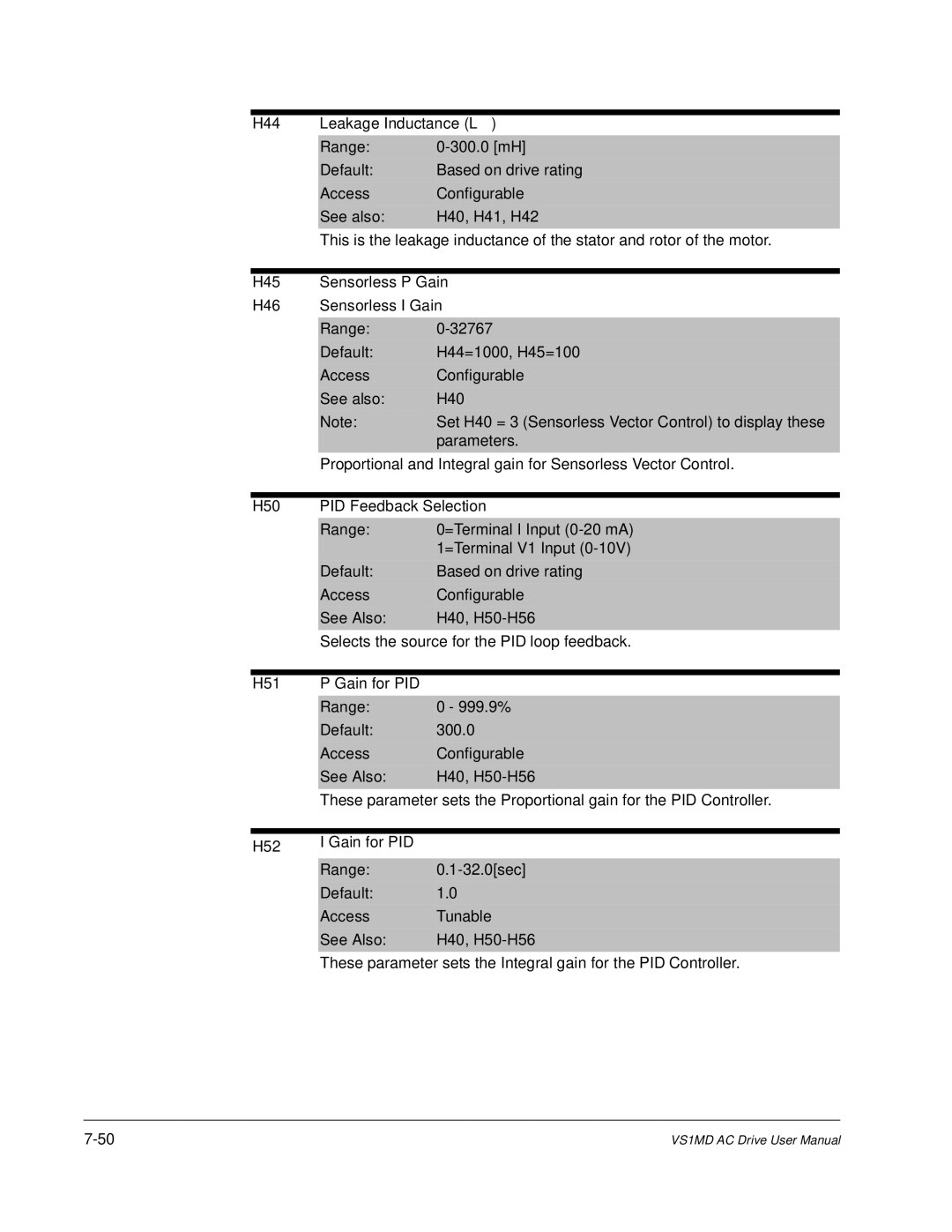 Baldor VS1MD H44 Leakage Inductance Lσ Range, See also H40, H41, H42, H45 Sensorless P Gain H46 Sensorless I Gain Range 