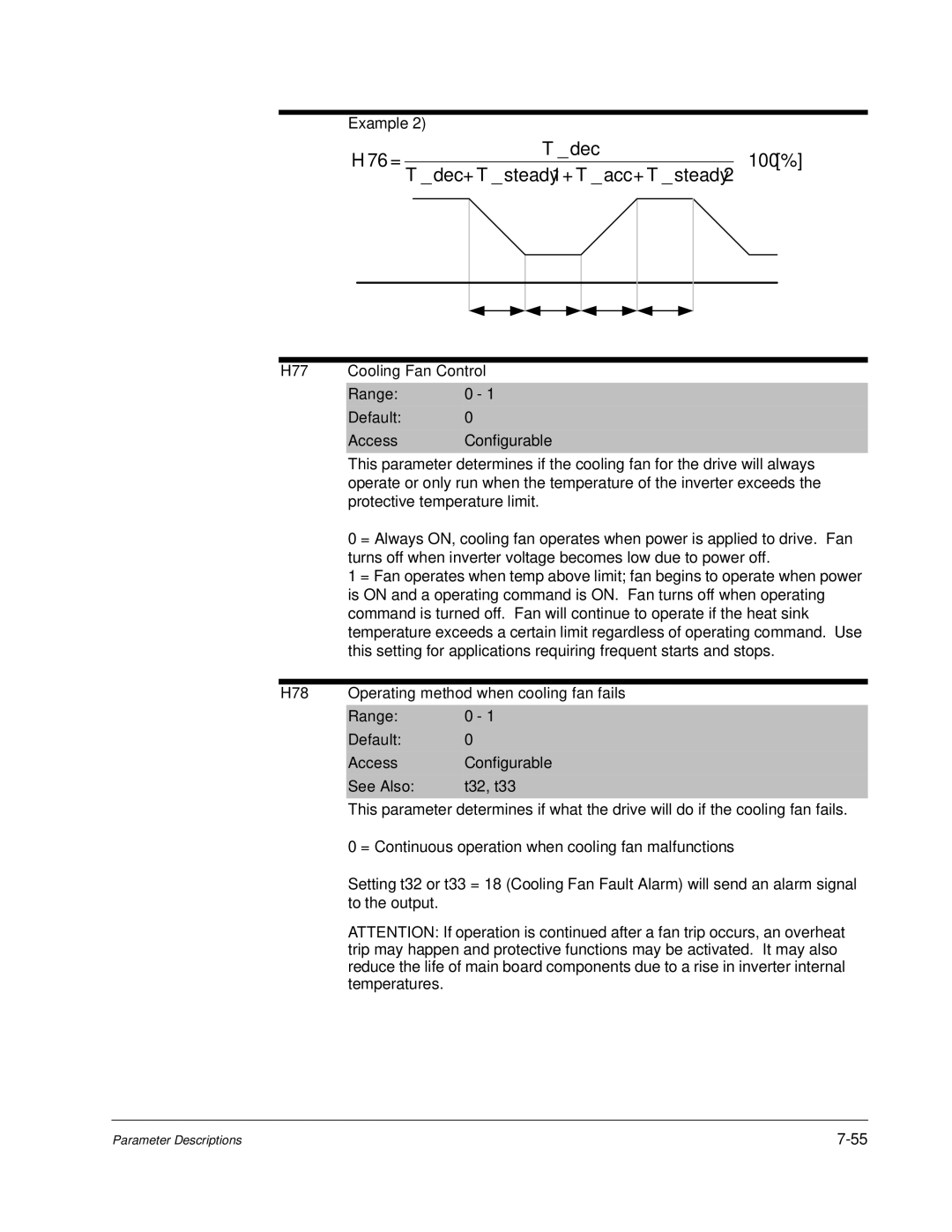 Baldor VS1MD instruction manual Dec, H77 Cooling Fan Control Range Default Access 