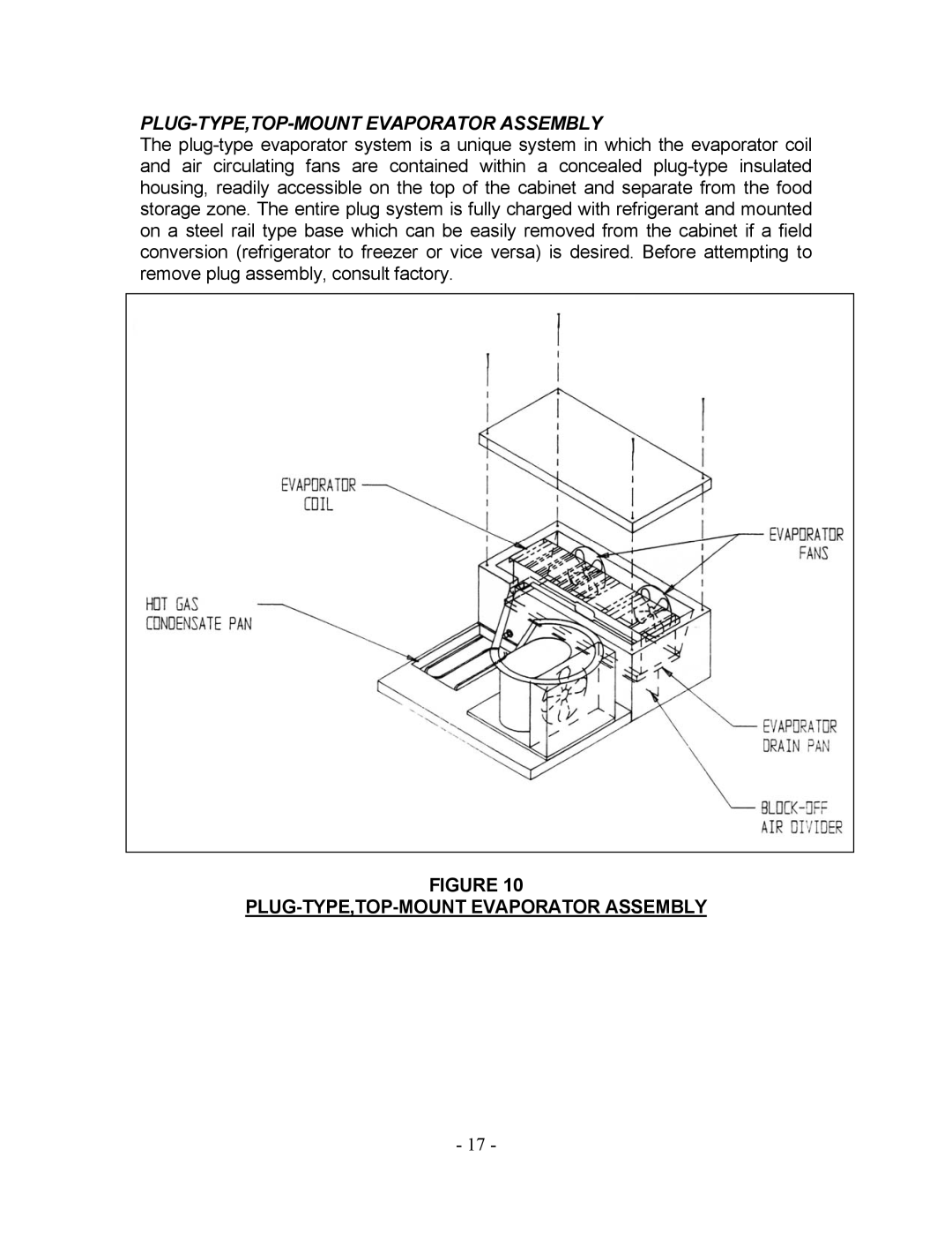 Bally Refrigerated Boxes Refrigerators/Freezers/Warmers manual PLUG-TYPE,TOP-MOUNT Evaporator Assembly 