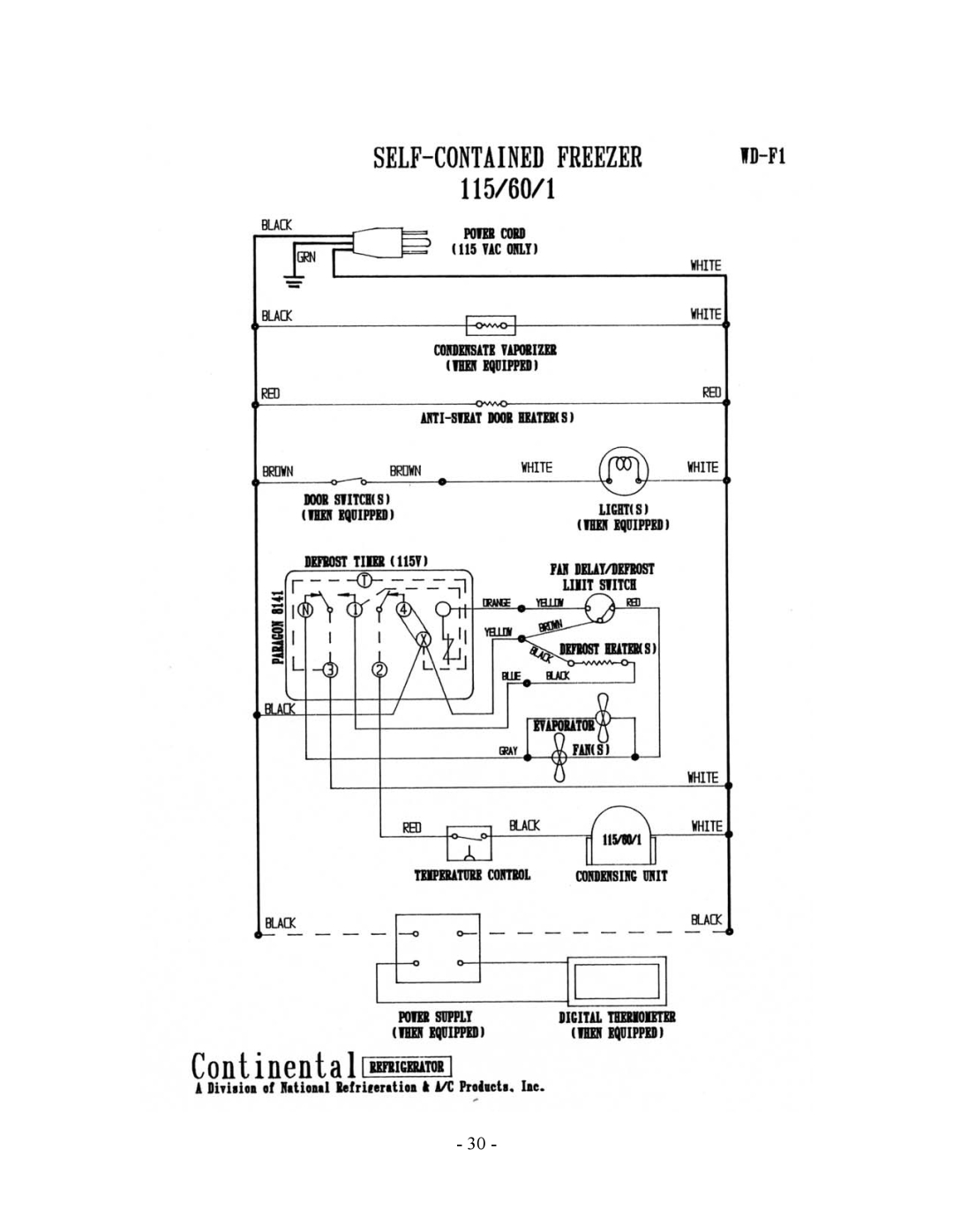 Bally Refrigerated Boxes Refrigerators/Freezers/Warmers manual 