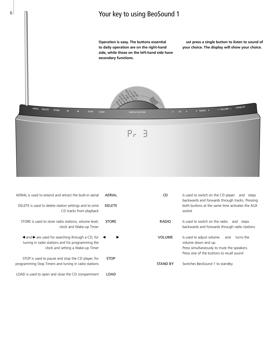 Bang & Olufsen 1 manual Your key to using BeoSound, Load 