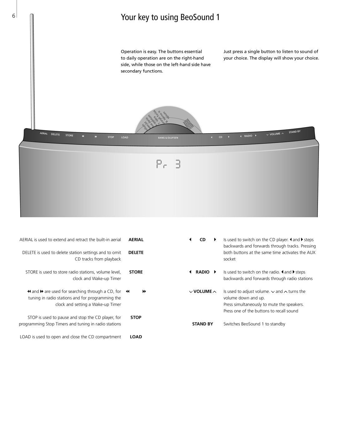 Bang & Olufsen 1 manual Your key to using BeoSound, Load 