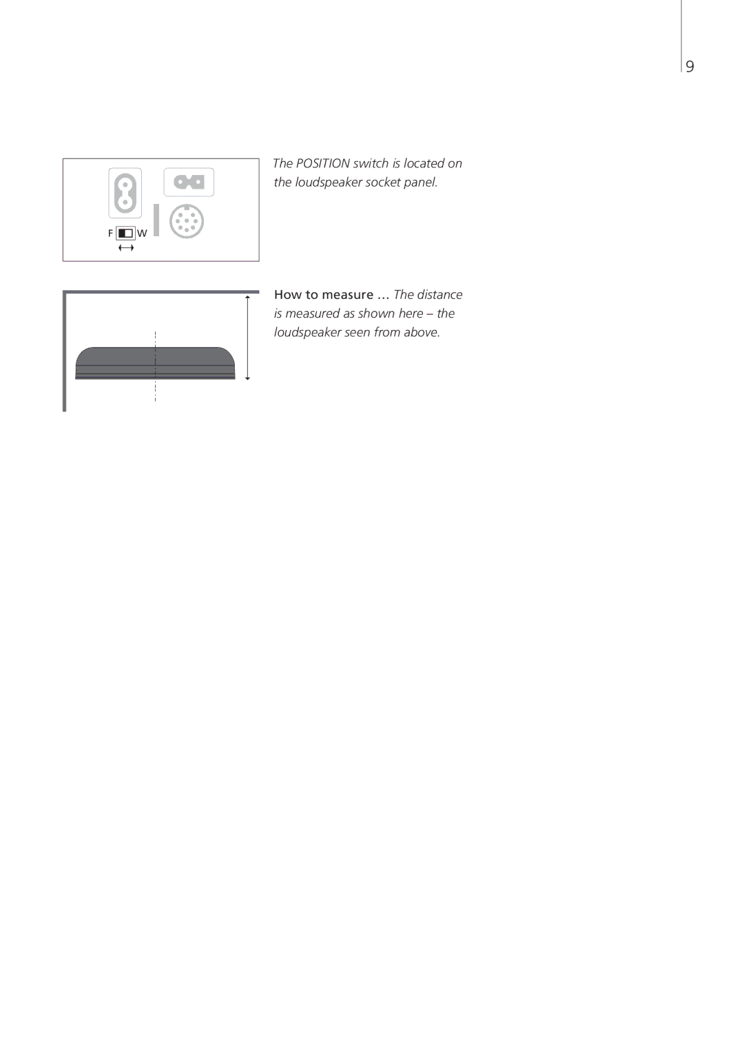 Bang & Olufsen 1-Jul, 2-Jul manual Position switch is located on the loudspeaker socket panel 