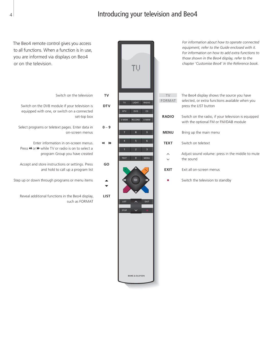 Bang & Olufsen 41086 manual Introducing your television and Beo4 