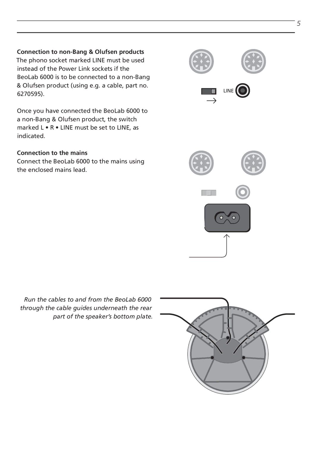 Bang & Olufsen 6000 manual #ONNECTION Totnonang  /LUFSEN Products, /LufsenuproductnUsing EGUaccable PartinoG 