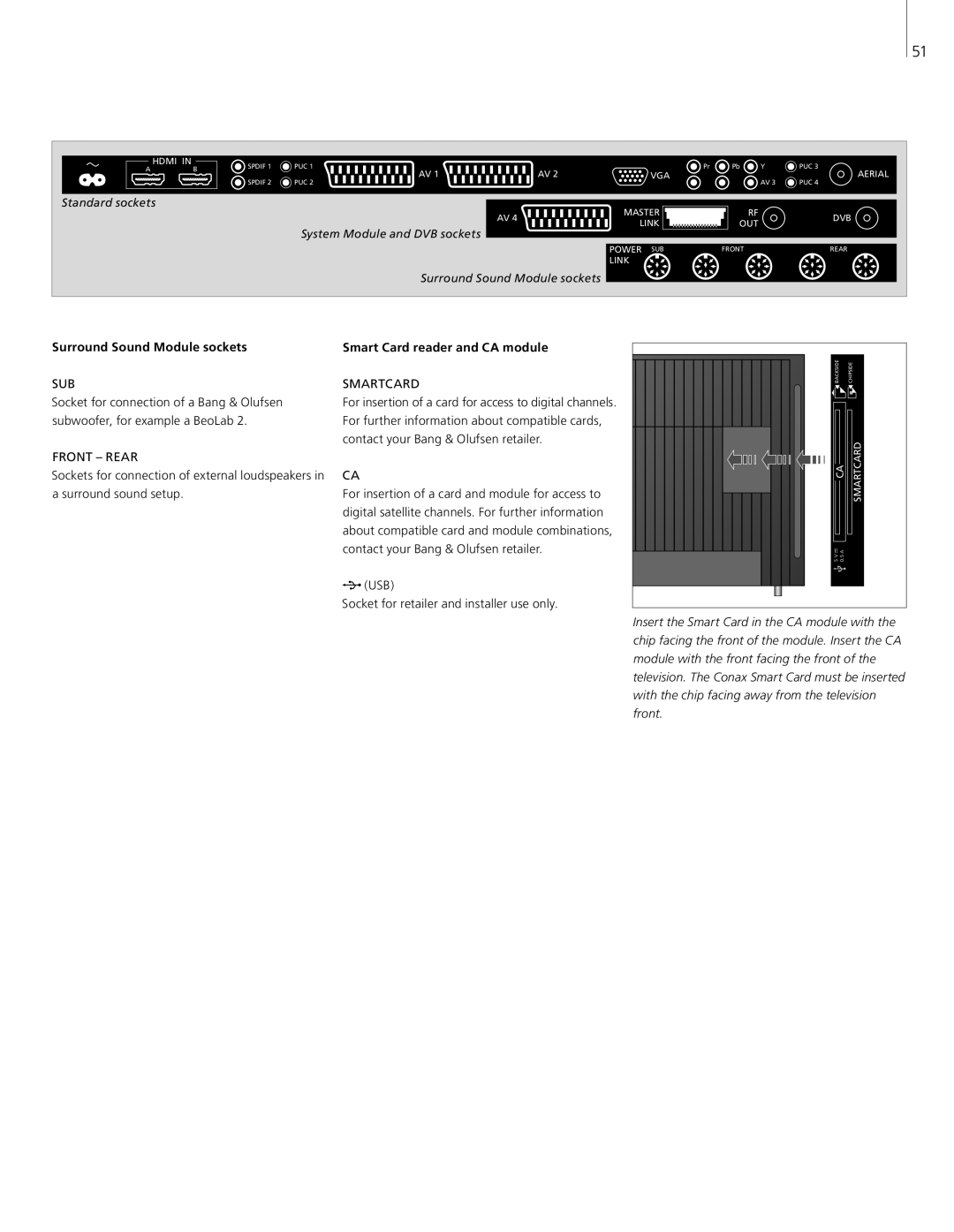 Bang & Olufsen 8 manual Module with the front facing the front, With the chip facing away from the television, Front 