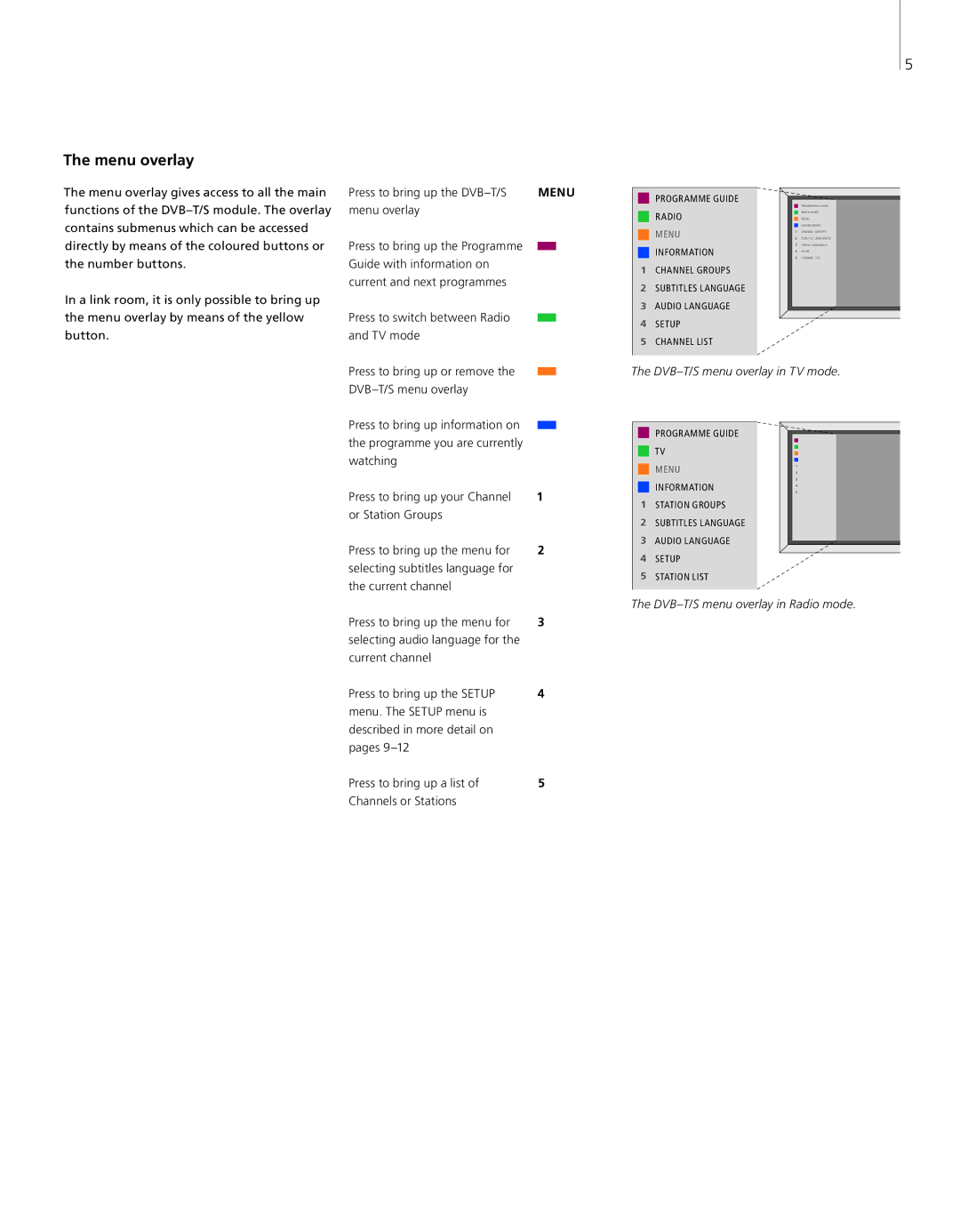 Bang & Olufsen DVBT/S manual Menu overlay, DVB-T/S menu overlay in TV mode, DVB-T/S menu overlay in Radio mode 