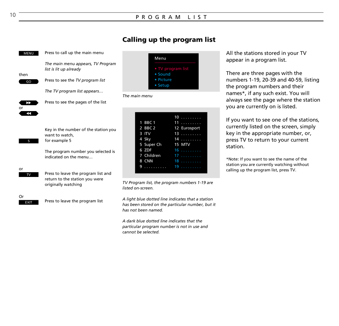 Bang & Olufsen MX 4002 manual Calling up the program list, O G R a M L I S T, TV program list appears… 