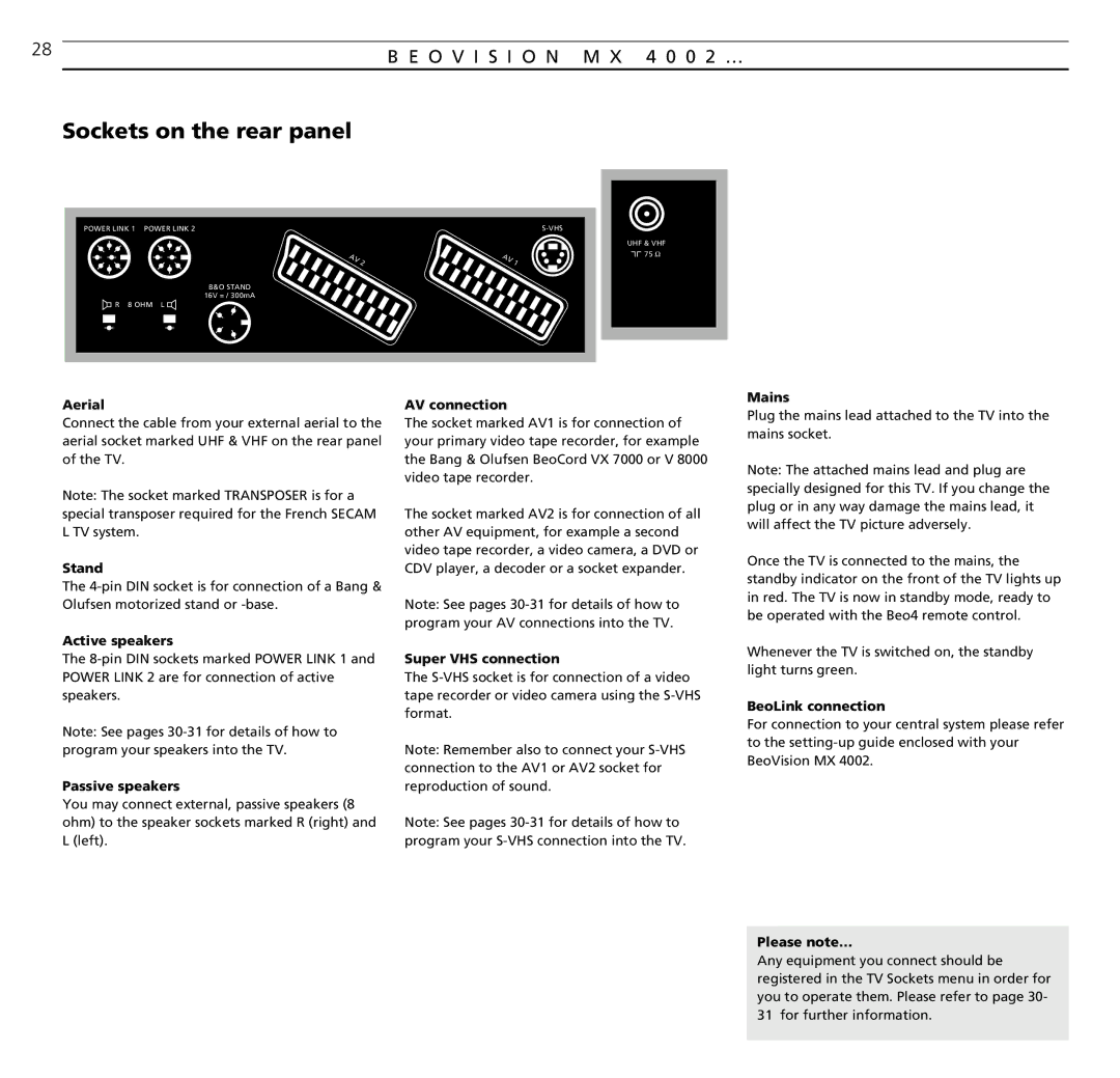 Bang & Olufsen MX 4002 manual Sockets on the rear panel 