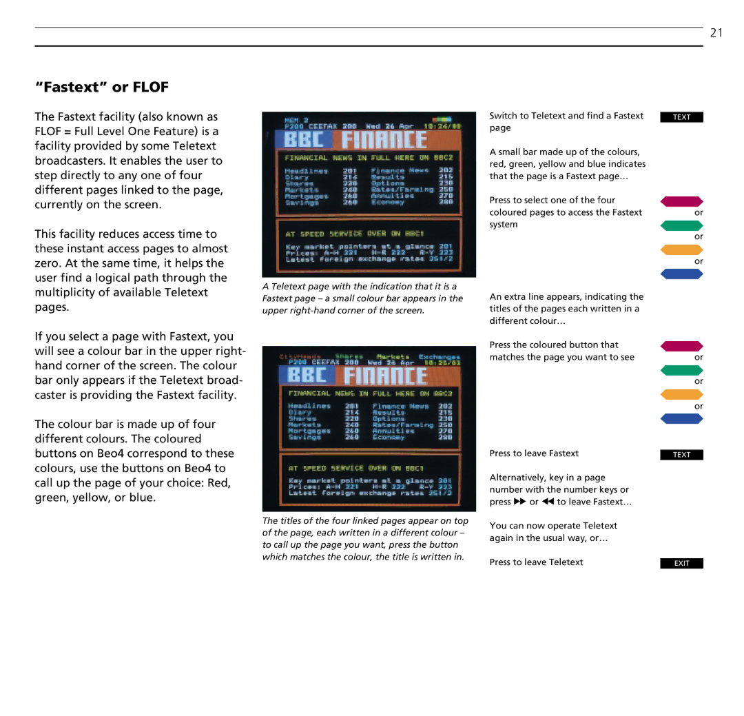 Bang & Olufsen MX TV manual Fastext or Flof 