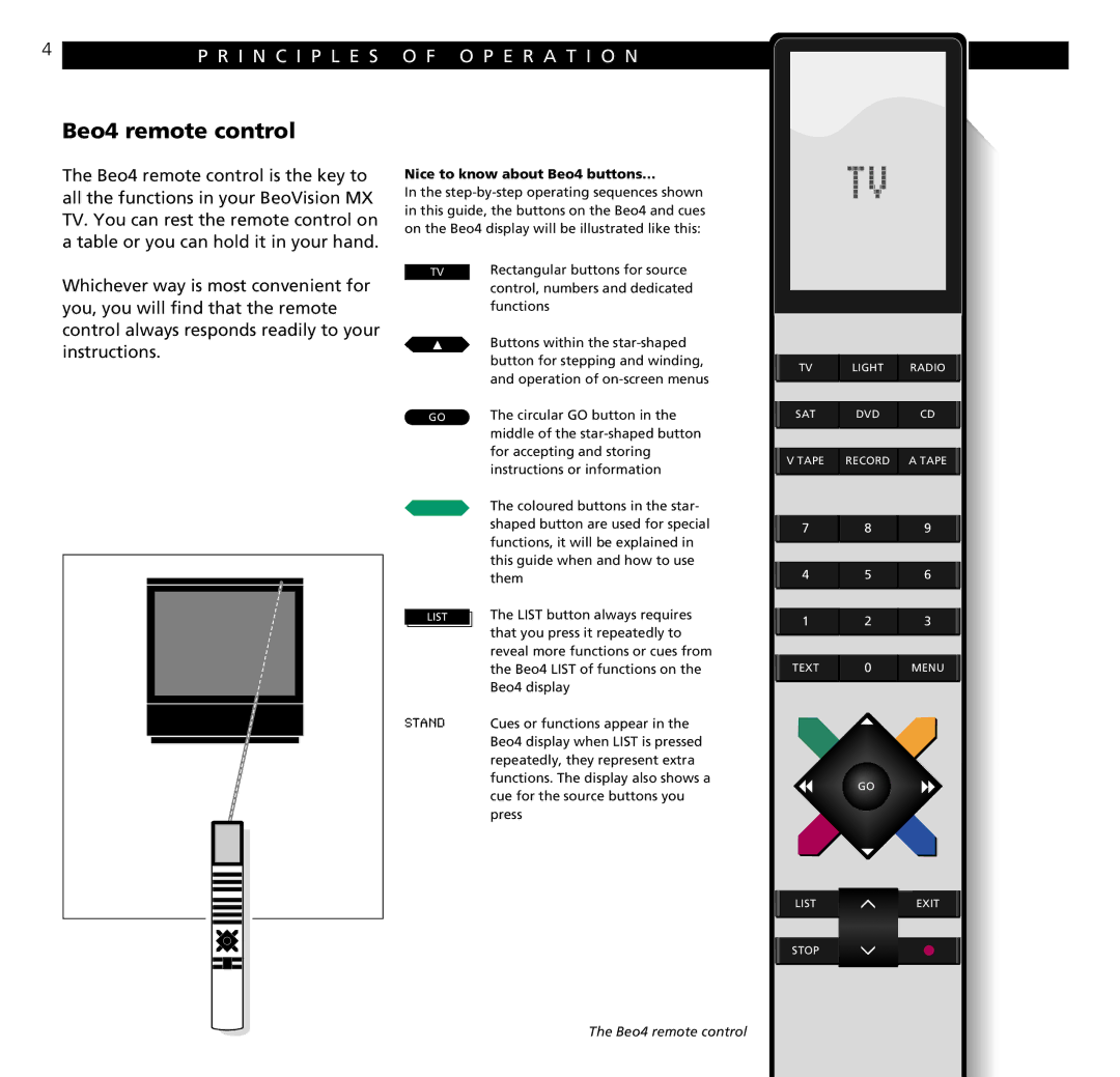 Bang & Olufsen MX TV manual Beo4 remote control, Nice to know about Beo4 buttons… 