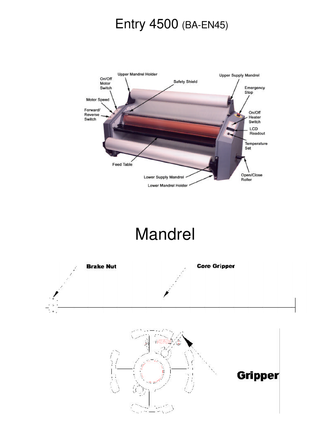 Banner American Products manual Mandrel, Entry 4500 BA-EN45 