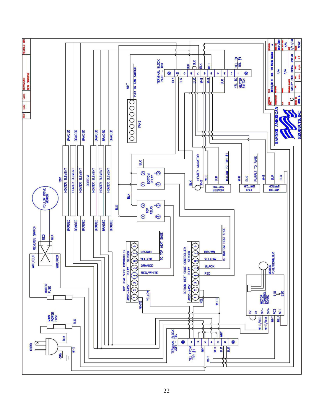 Banner American Products MIGHTYLAM 2700 manual 