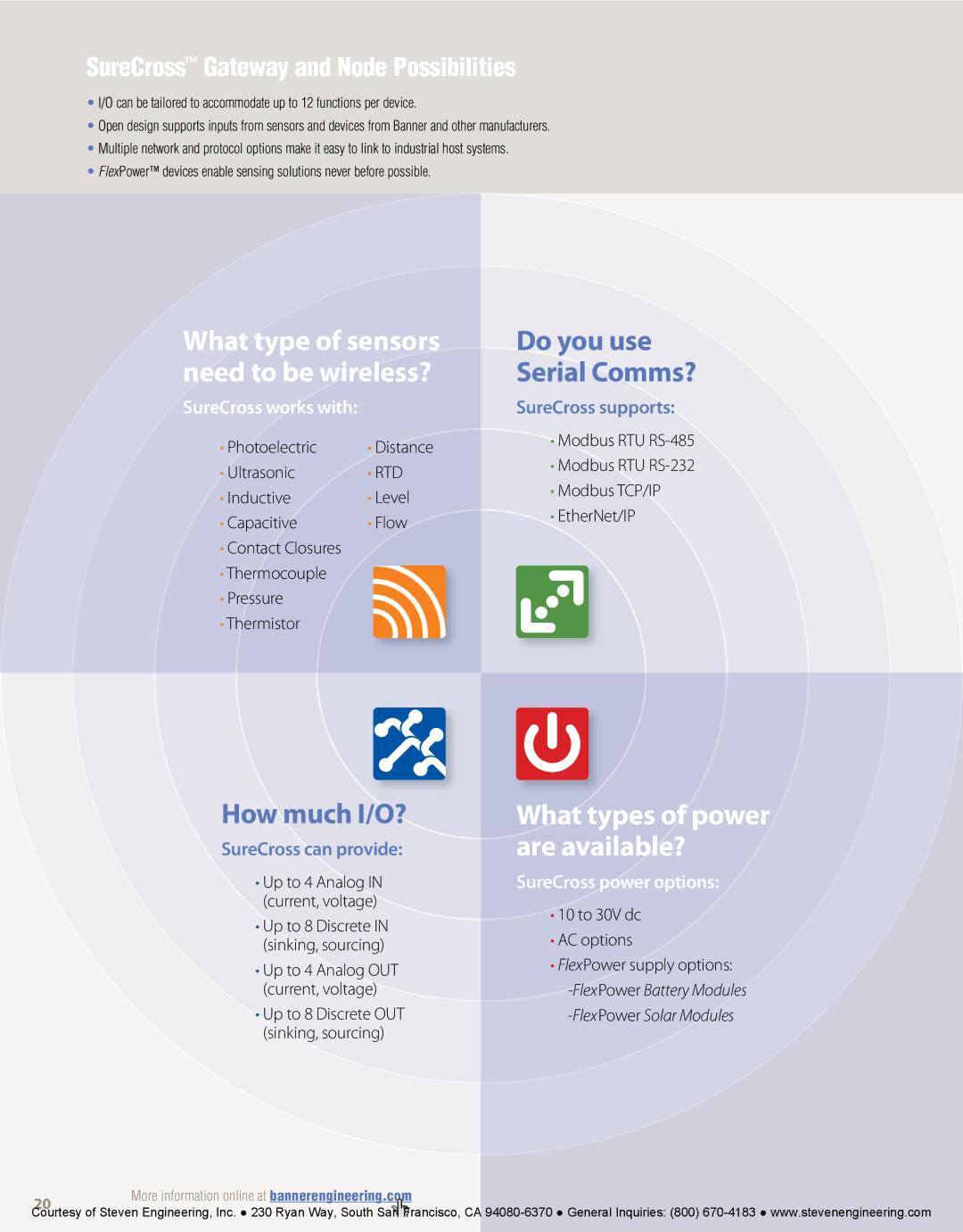 Banner American Products Wireless Network manual Need to be wireless?, SureCross Gateway and Node Possibilities 