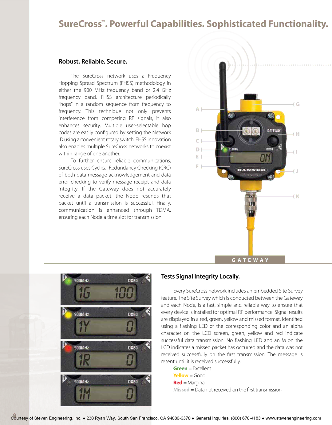 Banner American Products Wireless Network manual Robust. Reliable. Secure, Tests Signal Integrity Locally 