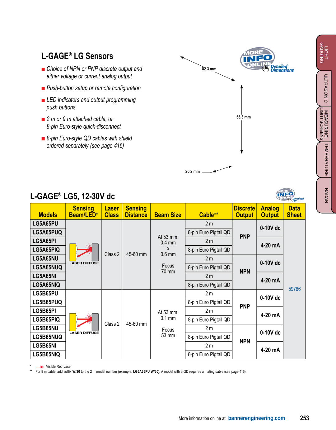 Banner L-GAGE manual Gagelg Sensors, Gage LG5, 12-30V dc, 253 