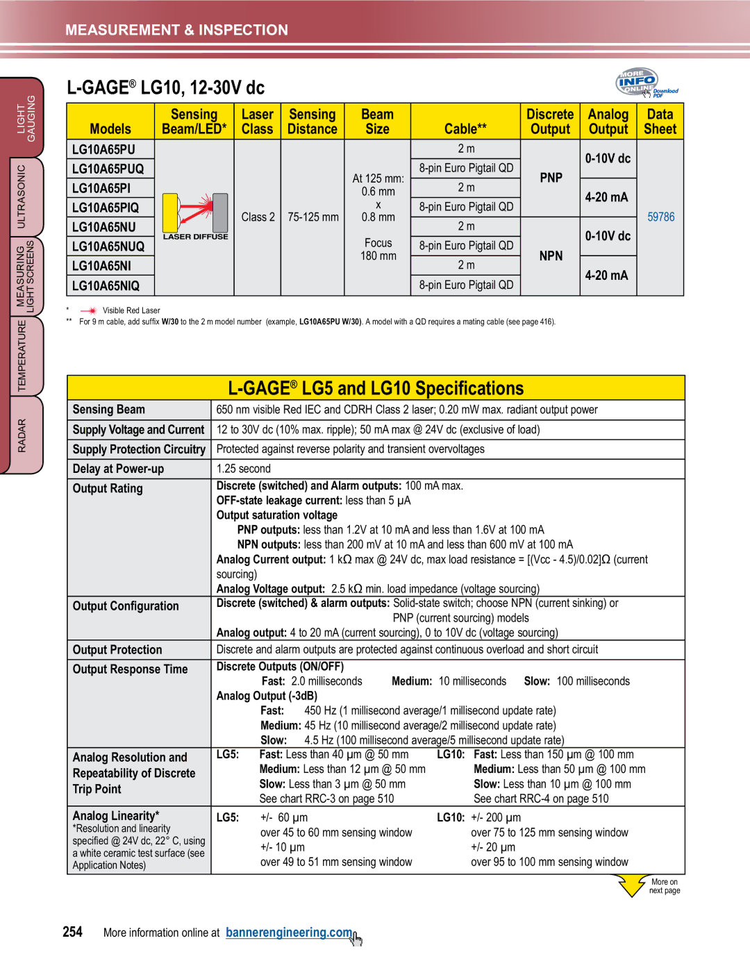 Banner L-GAGE manual LG10, 12-30V dc, Gage LG5 and LG10 Specifications 