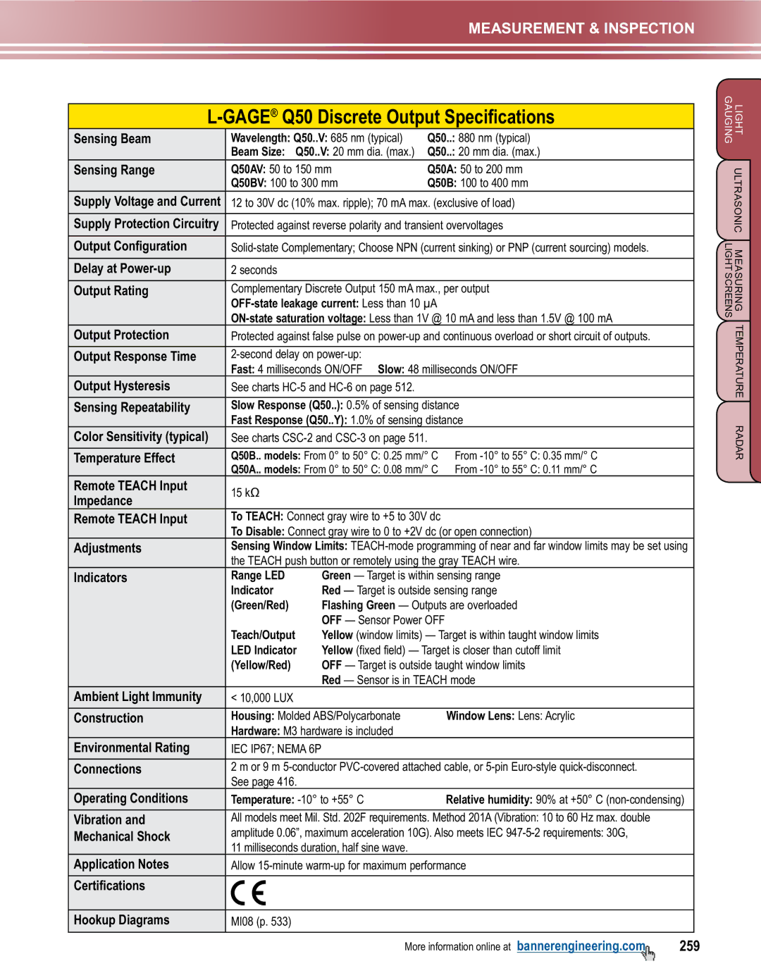 Banner L-GAGE manual GAGEQ50 Discrete Output Specifications, 259 