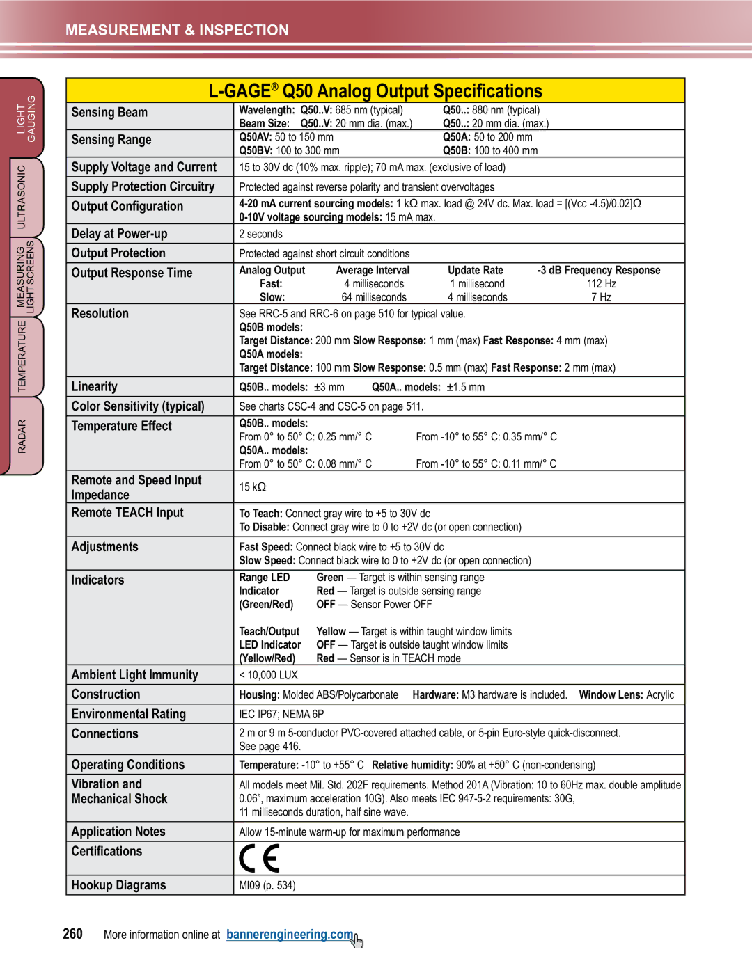 Banner L-GAGE GAGEQ50 Analog Output Specifications, Supply Voltage and Current, Supply Protection Circuitry, Resolution 