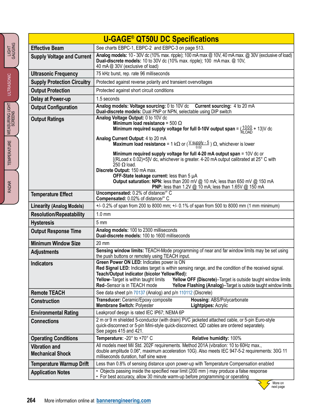 Banner L-GAGE manual GAGEQT50U DC Specifications 