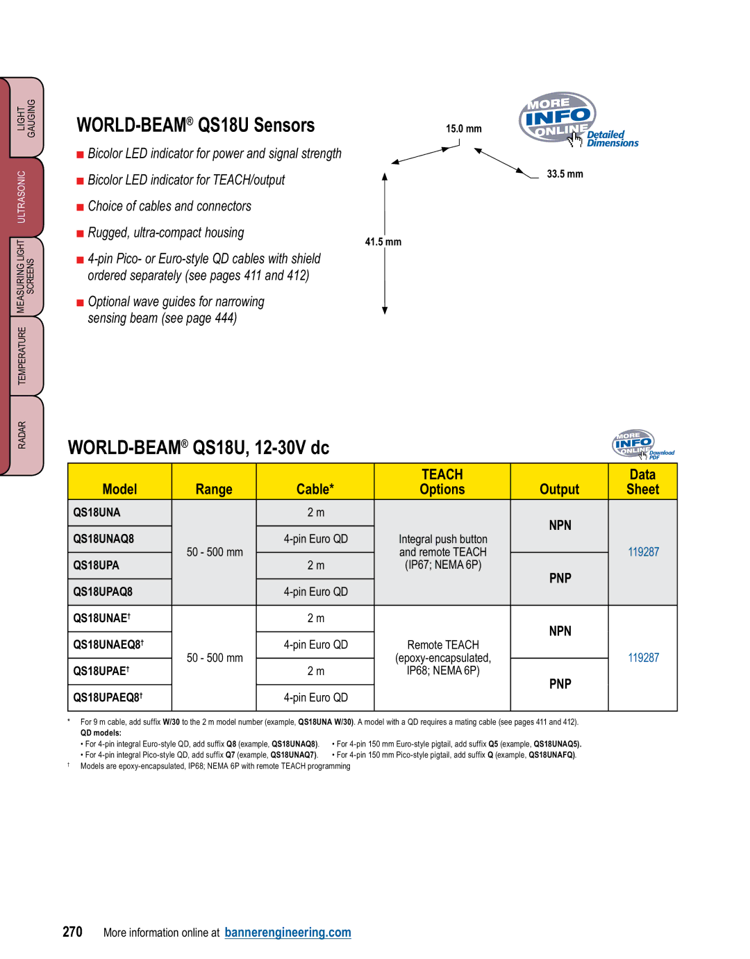 Banner L-GAGE manual WORLD-BEAM QS18U Sensors, WORLD-BEAMQS18U, 12-30V dc, Model Range Cable Options Output Sheet 