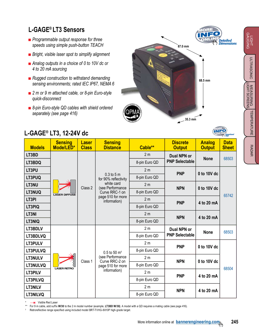 Banner L-GAGE manual GAGELT3 Sensors, LT3, 12-24V dc, 245 