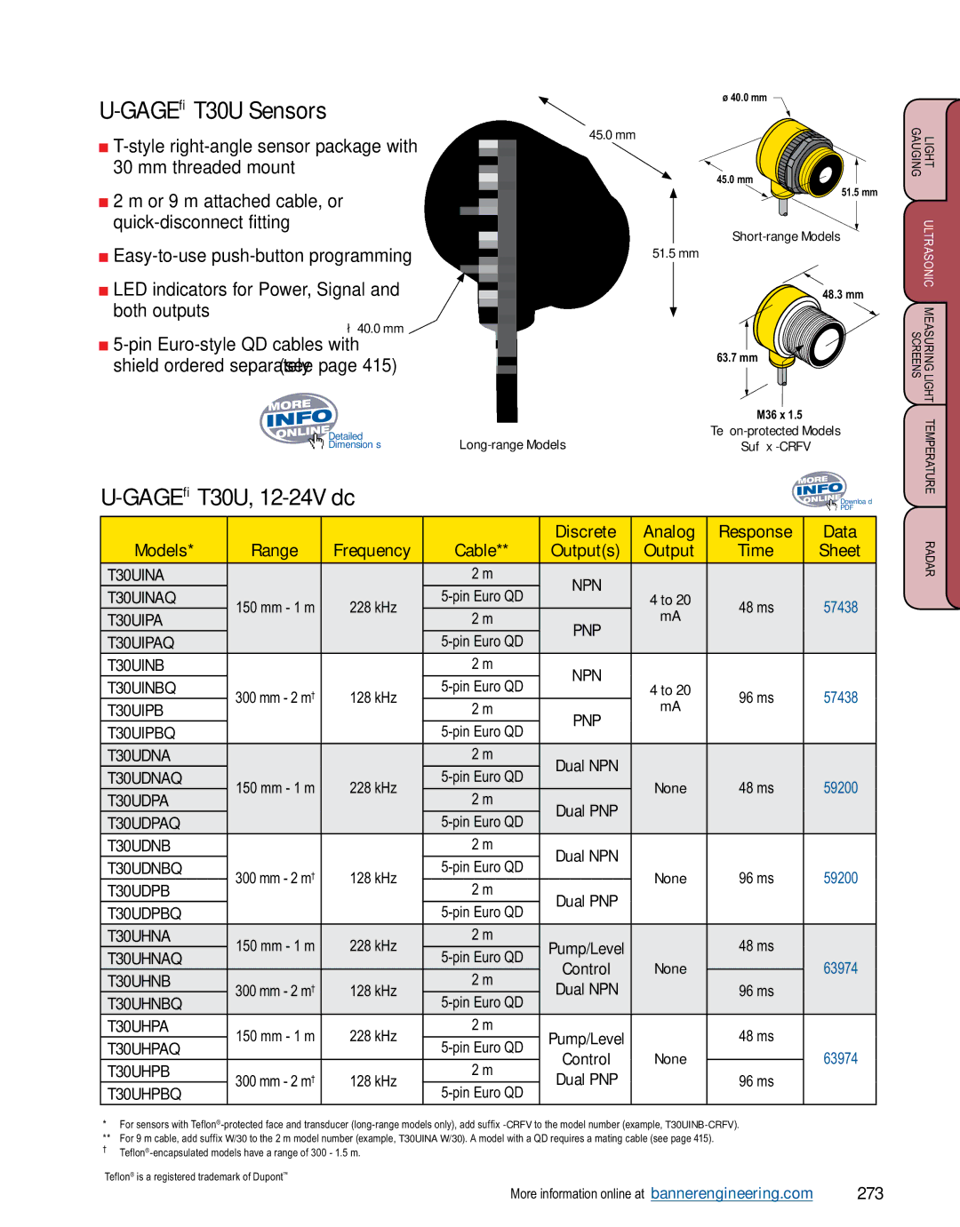 Banner L-GAGE manual Gage T30U Sensors, T30U, 12-24V dc, 273 