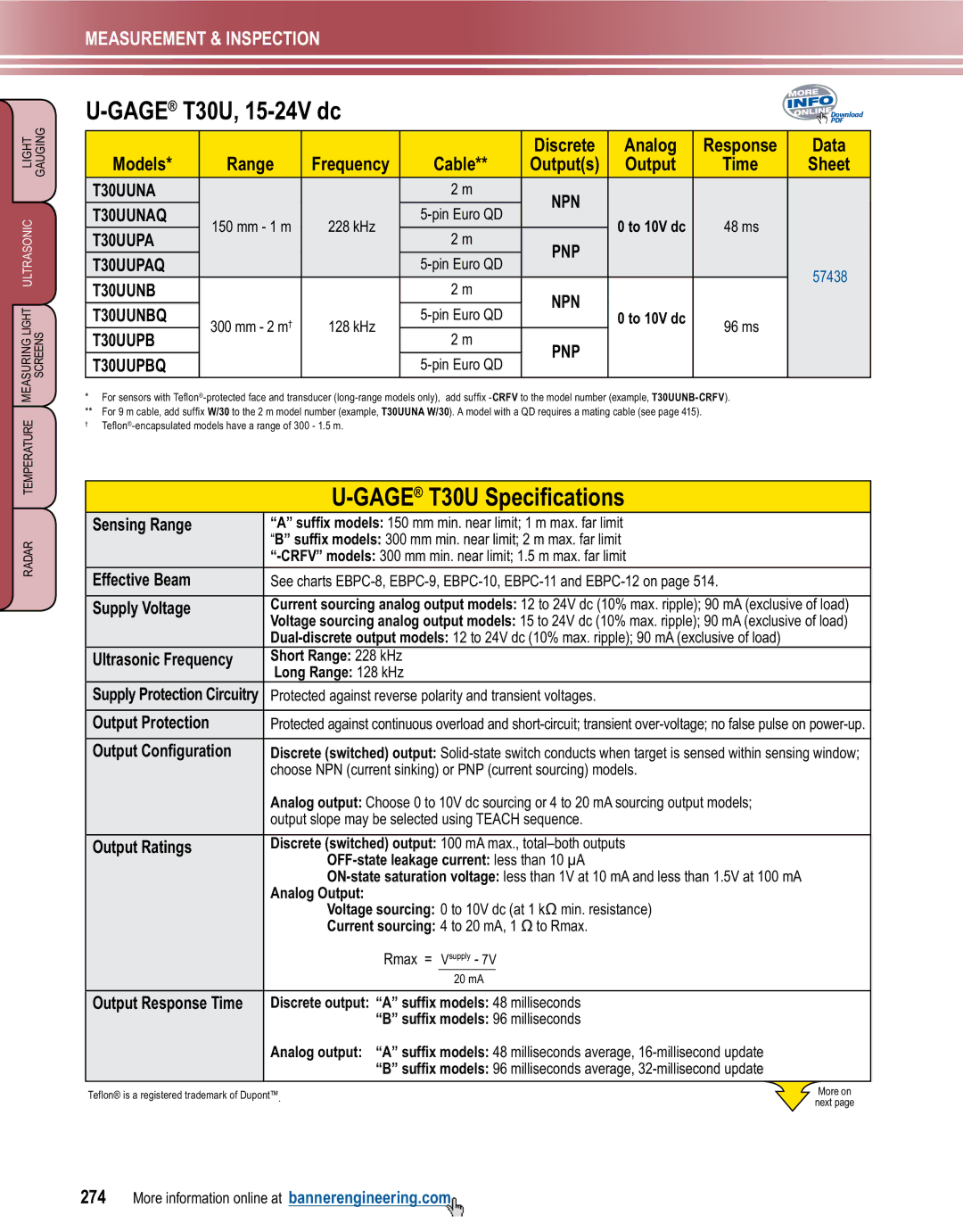 Banner L-GAGE manual T30U, 15-24V dc, GAGET30U Specifications 